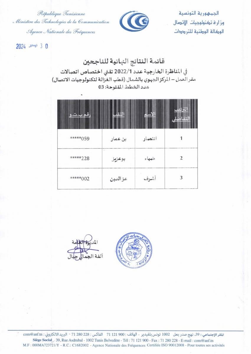 نتائج المناظرة الخارجية لانتداب تقنيين في مجال الاتصالات 