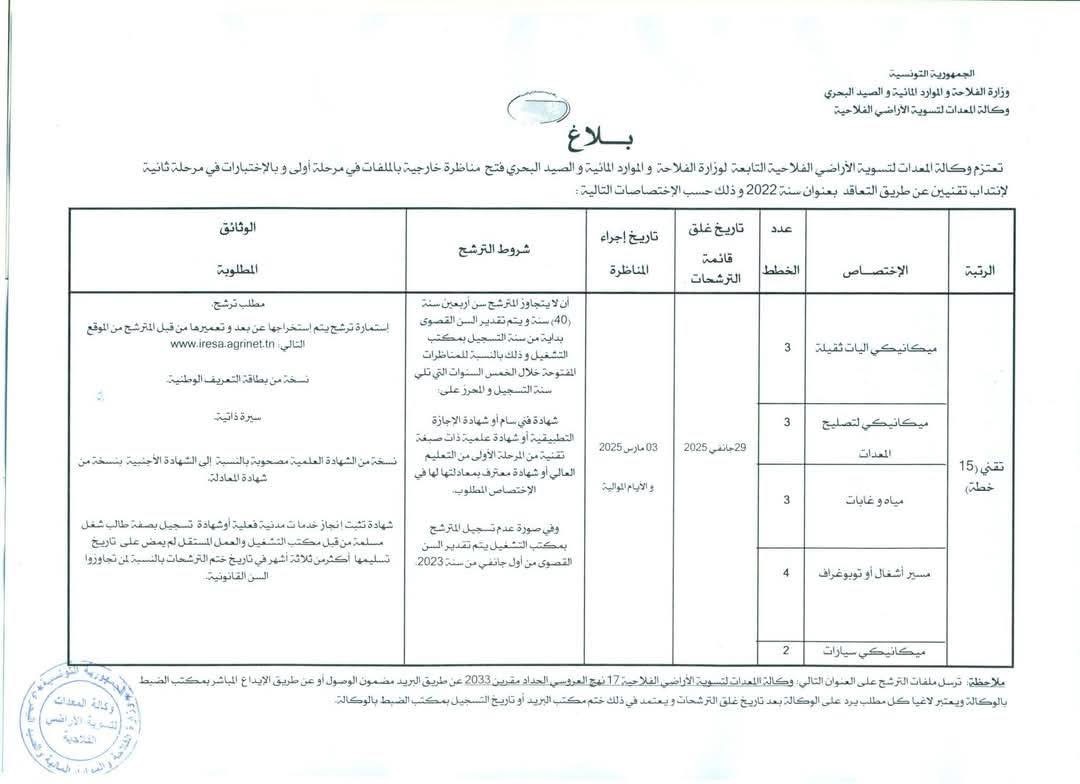 فتح مناظرة لانتداب 15 تقني في مجالات متعددة بوكالة المعدات لتسوية الأراضي الفلاحية